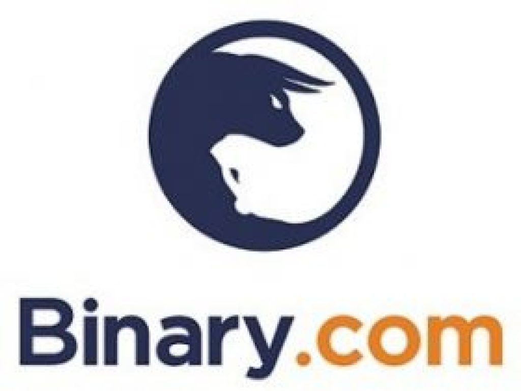 รีวิว Binary.com (Deriv.com) 2022 – สิ่งที่คุณจะต้องรู้เกี่ยวกับโบรกเกอร์รายนี้