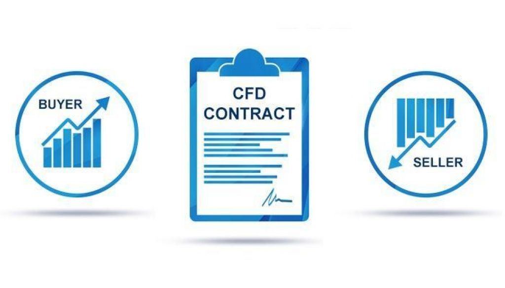 CDF trading การเทรด CFD ทำงานอย่างไร