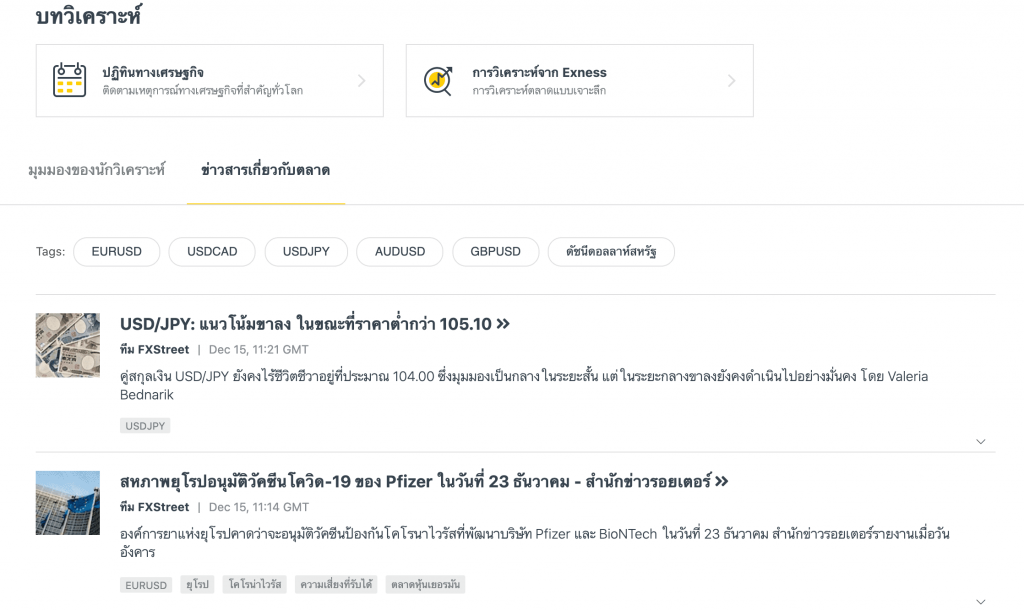 บทความของ Exness