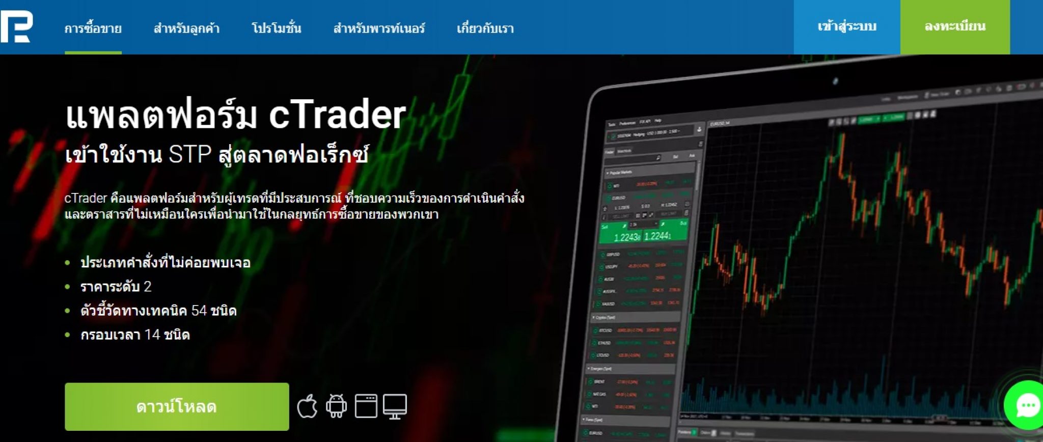 รีวิว RoboForex 2021 - ค่าธรรมเนียมต่ำกว่าค่าเฉลี่ยของตลาด ...